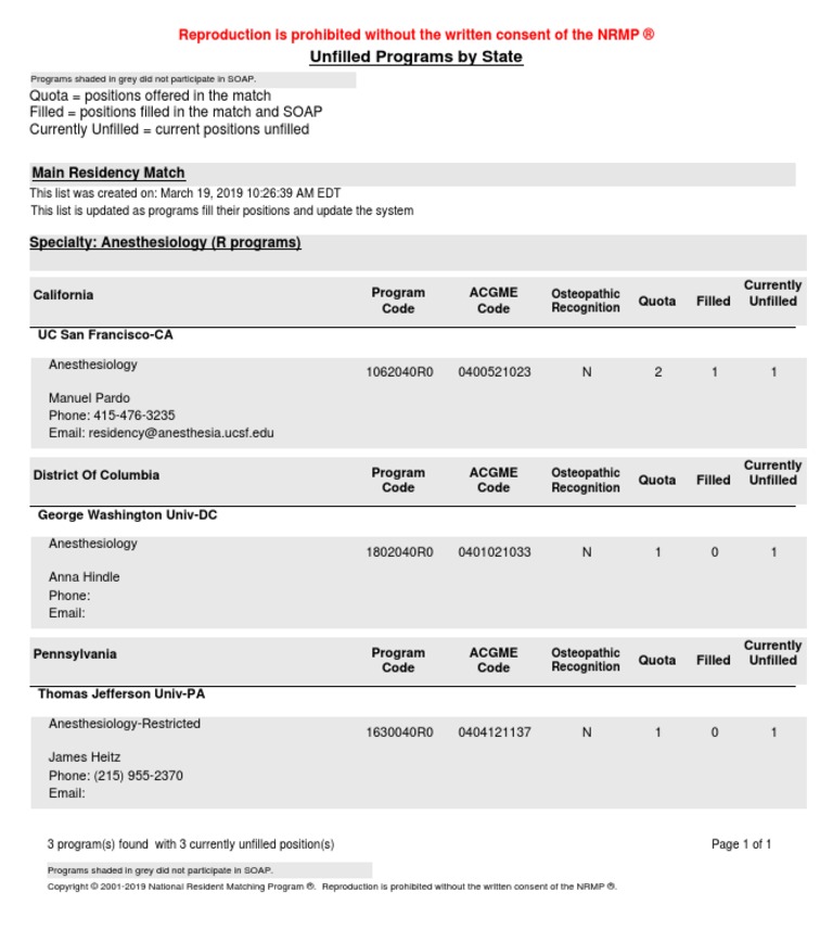 Unfilled Programs by State Reproduction Is Prohibited Without The