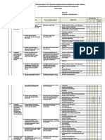 Check List Bukti Fisik PKKM Dan Penilaian Diri - Ra