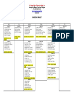 Capstone Project Groupings With Adviser