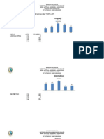 Comparativo Pruebas ICFES 2018