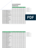 TO POST HASIL PRETEST FKIP Fix PDF