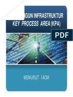 05 Bahan Ajar Nov 2015 - Membangun Infrastruktur Level 3.pdf