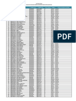 Form Data Siswa