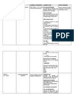 NELIA ABELLANO_WEEK 4_WEEKLY HOME LEARNING PLAN