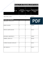 SICAT - E5-Faculty - Form