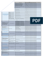 Planificación de Temas a tratar.xlsx