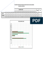 Data Kelompok Umur Warga RT 004 April 2019 - Contoh PDF