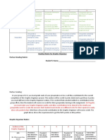 Grading Rubric For Graphic Organizer