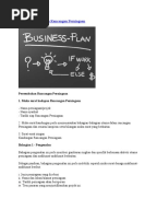 KERTAS KERJA PERNIAGAAN