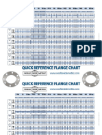 Flange Reference Chart PDF