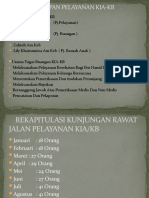 KIAKB PELAYANAN