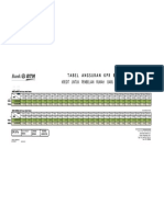 YVE Habitat-LIMO-Tabel Angsuran Bunga KPR BTN (April 2019) PDF