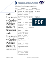 Funciones de Las Autoridades Financieras y Sus Organismos