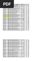 Product Inventory List | PDF