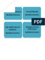 Evaluasi Kinerja BKK SMK Kesehatan Rajawali SMK Kesehatan Rajawali