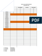 Jadwal Isip PKM Jan 2021