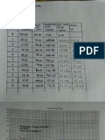 Dohuwmcua Farhan Busa1An: S34.O1 133.S02.S, 3Gs