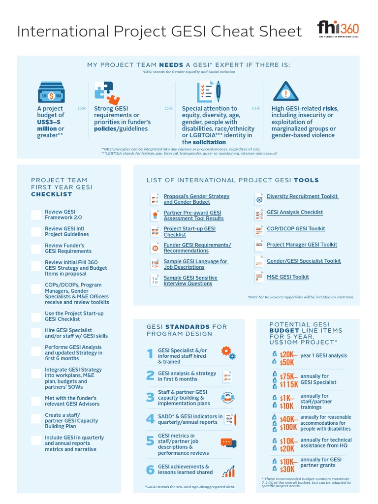 International Project GESI Cheat Sheet | PDF | Lgbt | LGBTQIA+ Studies
