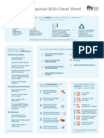 International Proposal GESI Cheat Sheet