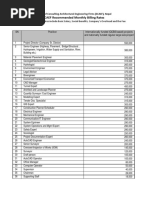SCAEF Billing Rates Intl National Medium 2 PDF