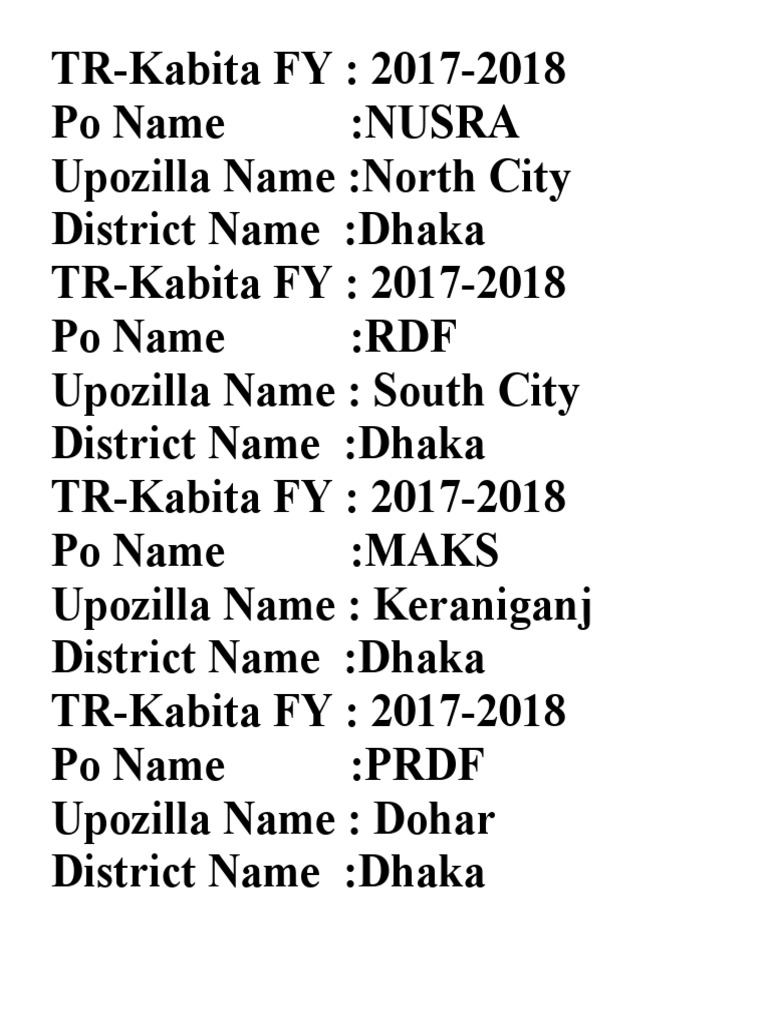 TR-Kabita 2017-2018 District Data | PDF | Religion & Spirituality