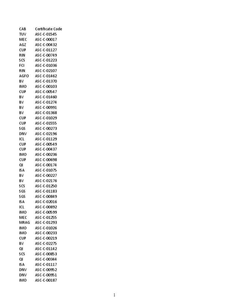 Mushuk ichida juda katta dick