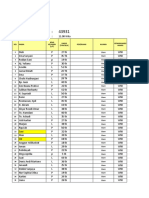 Form Pelaporan Covid-19 Puskesmas