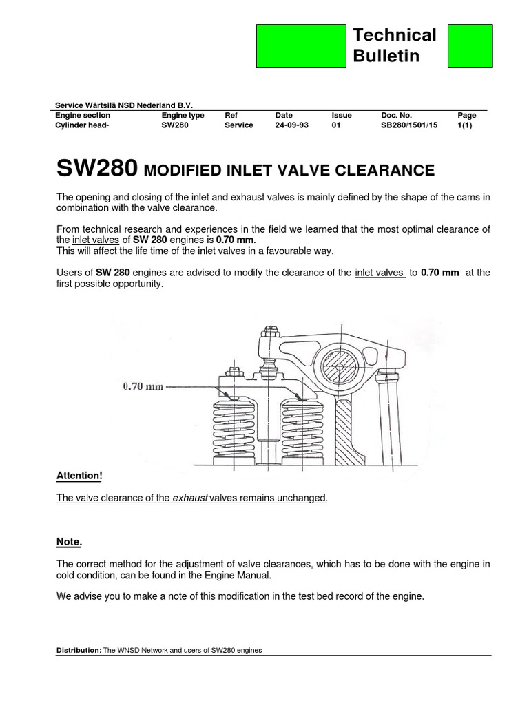SW280 Modified Inlet Valve Clearance PDF
