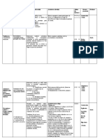 0 Proiect Didactic Poluare A PT Inspectie