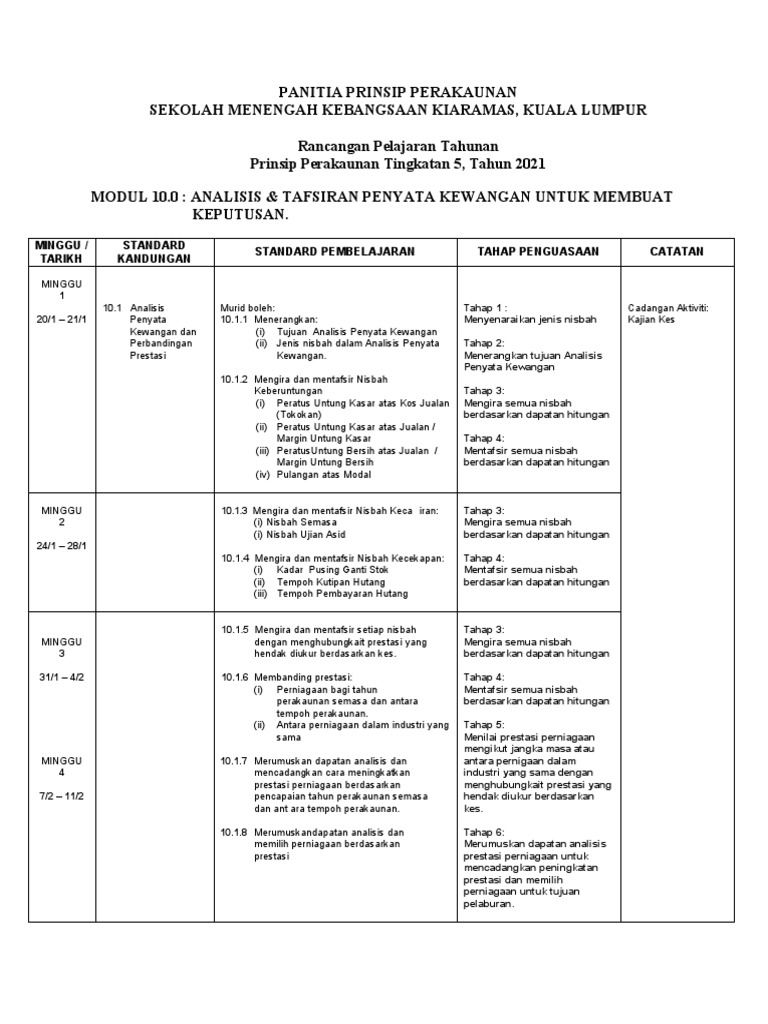 Rpt P Perakaunan T5 2021 Pdf