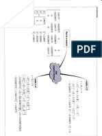 PDE Implicit Method