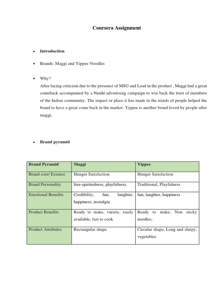 Brand Strategy Analysis: Maggi vs Yippee | PDF | Brand | Promotion And ...