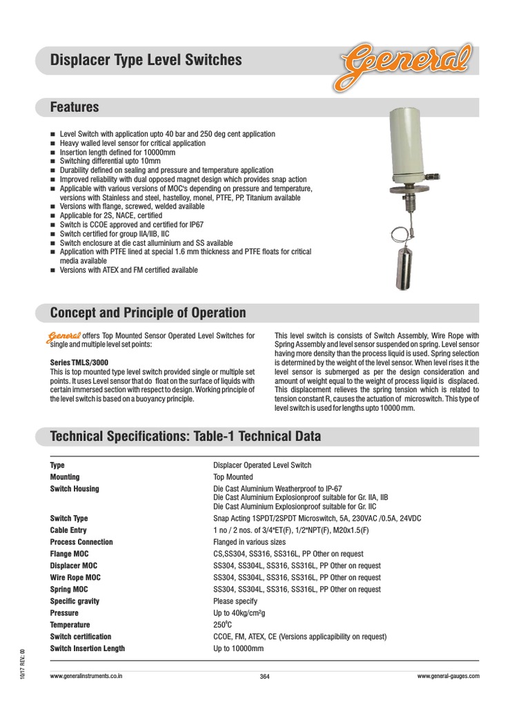 TopMounted Displacer Type Level Switch with Multiple Material and