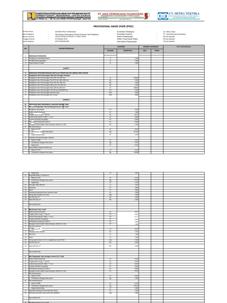 Format Checklist PHO Konstruksi | PDF