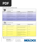 Moldex_Filter_en