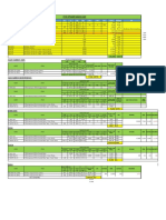 Inventory report and fabric usage analysis for medical protective clothing