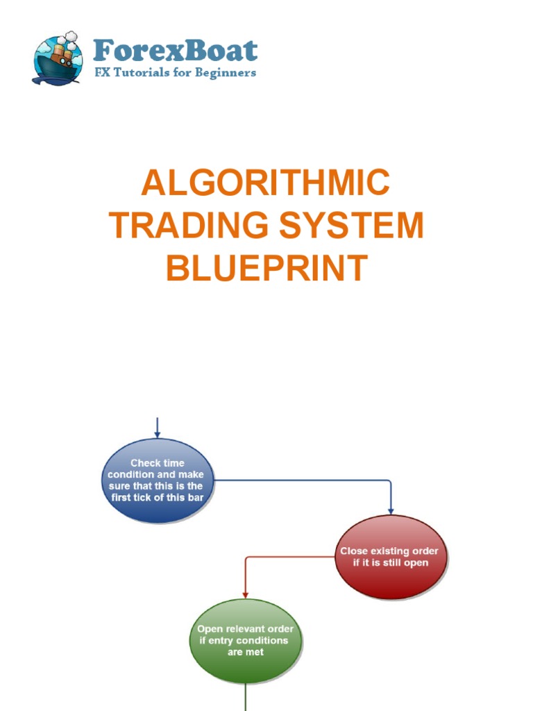 MQL4 Tutorial: Blueprint Scalper EA | PDF