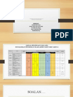 Presentation-jsu Dan Soalan(Kumpulan 4)