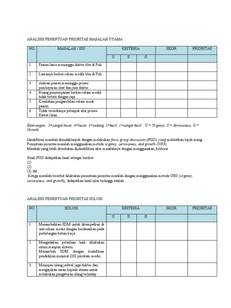 Analisis Prioritas Masalah Metode USG | PDF
