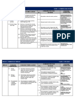 RPT (MT) THN 6-2020