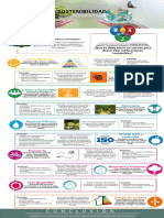 Infografia Edificación Sostenible .pdf