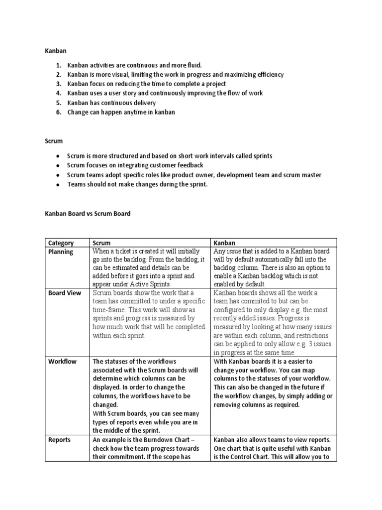 Kanban vs. Scrum: Key Differences | PDF | Scrum (Software Development ...