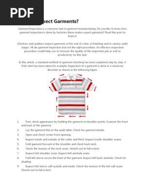 How to Inspect Garments