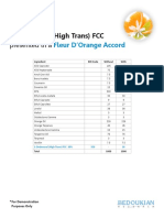 2-Dodecenal (High Trans) FCC: Presented in A