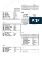 Ejaan Tahun 6 (1-11)