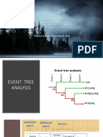 Fault Tree Analysis