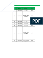 Novedades Entrega de RPP y Atenciones Priorizadas Agosto