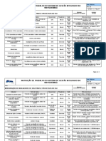 ITSGI-541-Tabela-de-Indicadores-de-Objetivos-e-Processos-do-SGI