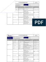 FRENTE - Análise Preliminar de Risco - IÇAMENTO E MOV. DE CARGAS - GUINDASTE