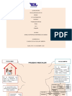 Infografia Escala Weschler